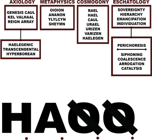 the album cover for Liturgy - H.A.Q.Q.